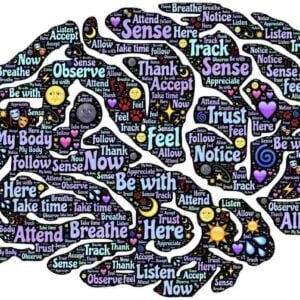 How to Become Emotionally Intelligent: What You Are Missing!