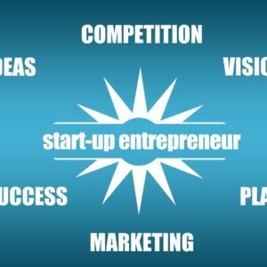 Your Path to Entrepreneurship with No Capital: Make Your Dreams Reality!