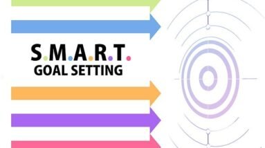 What Are SMART Goals & How to Successfully Use Them